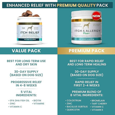 PetScy Dog Itch Relief Chews with Omega 3 Fatty Acids, EPA & DHA | Itch Relief for Dogs Nutritional Support, Immunity & Muscles | Itchy Skin Treatment for Dogs of All Ages, Pork Flavor - 30 Chews