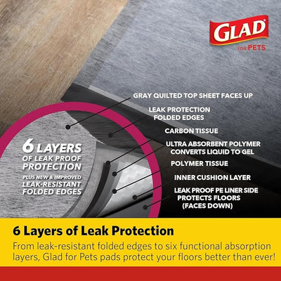 Glad for Pets Activated Carbon Puppy Training Pads with Chew Deterrent and Attractant, Odor Control, 23 x 23 Inch Disposable Dog Pee Pads, 6-Layer Leak-Resistant Potty Pads, 50 Count - 2 Pack