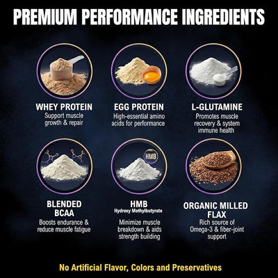 Vertex Canine Essentials High-Performance Dog Supplement – Predigested Liver, Whey & Egg Protein – Muscle Growth, Recovery, Fertility & Milk Production– Active, Working & Breeding Dogs, 4lbs Nutrition