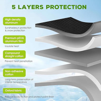 Car Windshield Snow Cover for Mazda CX5 CX-5 2017-2024, Car Windshield Cover for Ice and Snow Winter Magnetic Windshield Frost Cover with Side Mirror Covers for Most Vehicle Car SUV,B/Green