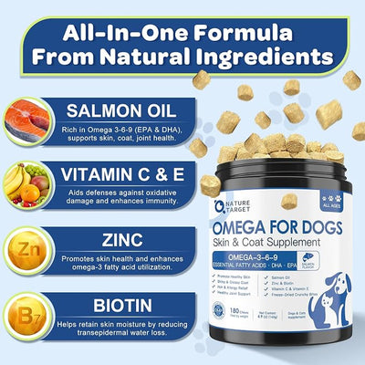 NATURE TARGET Omega 3 Fish Oil for Dogs, Salmon Oil for Dogs Skin and Coat with EPA & DHA Fatty Acids, Dog Itchy Skin Relief & Hot Spot Treatment, Anti Shedding, Support Hip & Joint Health - 180 ct