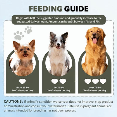 Anal Gland Support Chews, Dog Scoot Treatment with Pumplin Digestive Enzymes Probiotics Fiber for Dogs Digestion and Gut Health Stop Scoot for Dog - 120 Ct (Gland Guard, 120Ct Chicken)