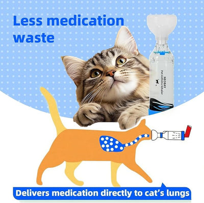 Neobay Cat Inhaler Spacer with Unique Panic Soother Training Aid & Sensitive Flow Breathe Indicator – Feline Aerosol Chamber for Cats with a Respiratory Condition – Includes 2 Masks (Small/Med) Blue