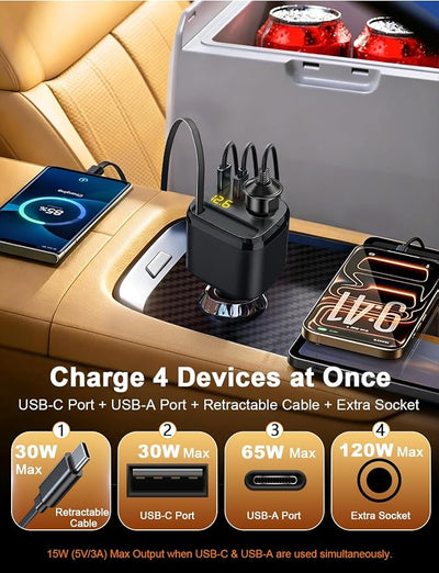 215W Retractable USB-C Car Charger, [PD 65W Laptop Fast Charging] 4 in 1 Cigarette Lighter Adapter, Socket Splitter with Multi Port, 12V Car USB Charger Adapter for iPhone 17 Pro Max, MacBook, GPS