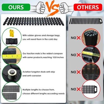 Tire Traction Mat, Recovery Track Portable Emergency Devices for Pickups Snow, Ice, Mud, and Sand Used to Cars, Trucks, Van or Fleet Vehicle (2pcs*39in)