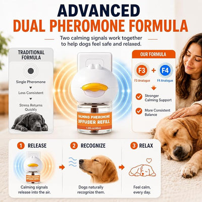 Dog Calming Pheromone Diffuser Kit, 6-in-1, 2 Plug-In Diffusers & 4 Refills | Helps Reduce Barking, Separation Anxiety, Destructive Chewing And Indoor Marking With Up To 120 Days Of Continuous Calming