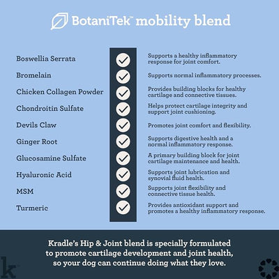 Kradle Hip and Joint Chews for Dogs - Daily Mobility & Joint Health Supplement - Soft Chews with Glucosamine, Chondriotin, MSM, Hyaluronic Acid & Turmeric - 75 Chews