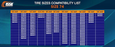 ISSE Classic Snow Socks for Tires. Designed for All Tire Brands. Textile Chain Replacement for Optimal Traction in Snow & Ice. Easy Install. Emergency Winter Safety Solution, Multi-Season Use. Size 74