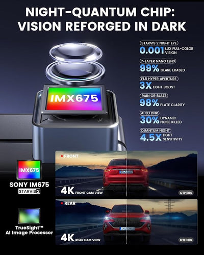 Dash Cam Front and Rear - Sarmert C4 Dual 4K Built-in GPS and 5G WiFi, Free 128GB Card Included, HDR Night Vision, WDR, 4K UHD Dash Camera for Cars, App, 24H Parking Mode