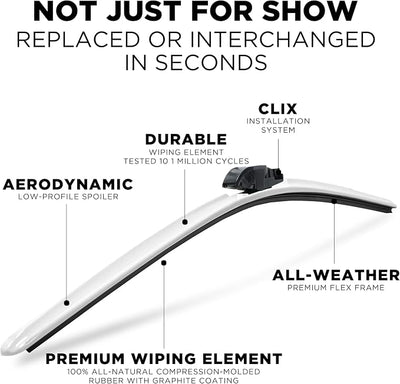 ClixWipers 20" + 18" (Set of 2) White All Weather Premium Automotive Replacement Windshield Wiper Blades, Passenger and Driver Side Winter Wiper Blades for Various Car Models