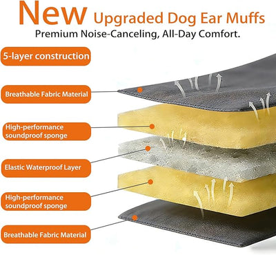 Jorme Upgraded Dog Ear Muffs for Noise Protection & Bath, No Shake EarWrap, Grooming & Anxiety Relief, with Soundproof Sponge