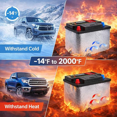 82.6 x 7 Inches Car Battery Insulation Kit,Universal Battery Blanket for Cold Weather Protector,Car Battery Insulation Cover for Vehicle Truck RV Batteries