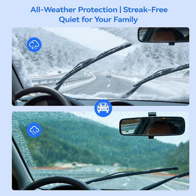 ANIKLUIM® Wiper Blades for Practical Family Driver: 21"+21"+10" Windshield Wipers Set Replacement for 2007-2017 Jeep Patriot - All-Weather, Quiet & Streak-Free - Easy DIY Snap-On Installation (3PCs)