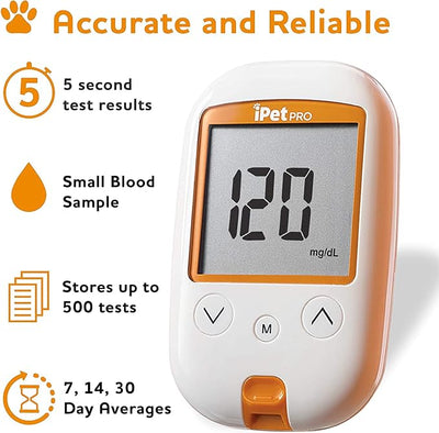 iPet PRO Blood Glucose Test Strips (Blood Glucose 50 ct. Test Strips)