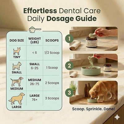 Dogbiotics DE-01 Dental Powder for Dogs – Human-Grade Oral Postbiotic, Helps Fight Plaque & Tartar, Supports Gum Health & Fresh Breath – 120 Scoops (2-Pack)