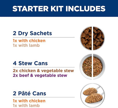 Hill's Prescription Diet k/d Kidney Care Starter Kit Variety Pack Dog Food, 5.25 oz. Dry Food (2), 13 oz. Cans (2), 5.5 oz. Cans (4)