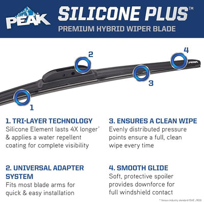 PEAK Silicone Plus 26" All-Weather Hybrid Windshield Wiper Blade, Premium Replacement Front Windshield Wiper Blade with Universal Connector, Pack of 1