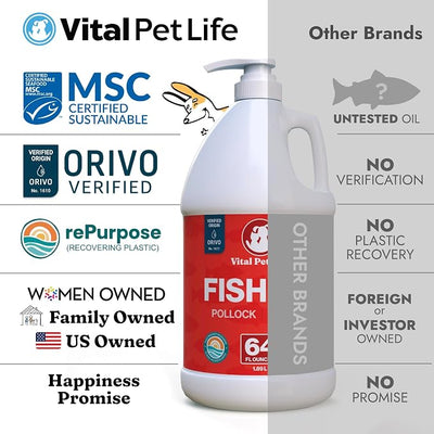 Fish Oil for Dogs, Salmon Pollock Liquid Omega 3, 64 oz | Soft Shiny Glossy Coat, EPA DHA, Immune System & Heart Function Support, Normal Shedding, Supplement for Pets