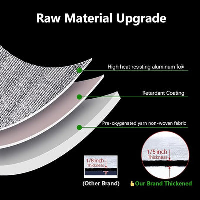40"x7"Universal Battery Blanket Car Insulation Blanket Battery Thermal Wrap for Cold Weather&Heat Protection Heat Shield Cover for Chevry Ford Truck ,RV,4WD Vehicles 2,000 Degrees F（5mm Thickness）