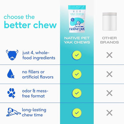 Native Pet Yak Cheese Himalayan Dog Chews - Long Lasting Dental Sticks for Large Breeds – 100% All Natural Himalayan Yak Chews for Large Dogs – Cheese Bone for Aggressive Chewers - 3 Per Pack