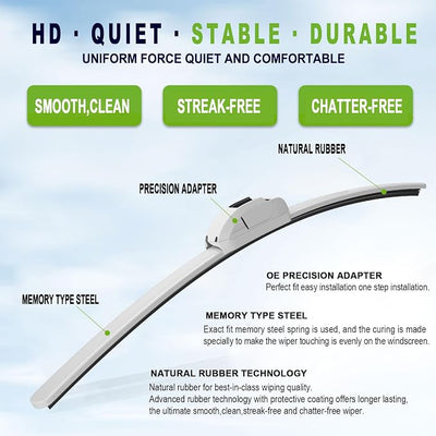 OEM QUALITY 26" + 18" PARRATI Premium All-Season White Windshield Wiper Blades (White-Set of 2)