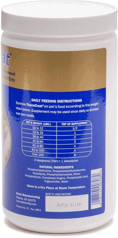 Davis TheraCoat for Pets