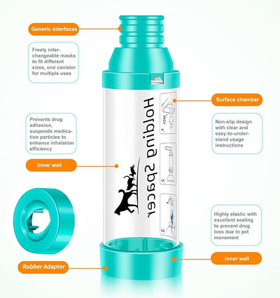 Cat Inhaler Spacer with Round Silicone Mask – Feline Aerosol Chamber for Cats with a Respiratory Condition (Includes 1 Mask Sizes)
