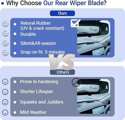 KAIYI 12" Rear Wiper Blade Compatible with Honda HR-V HRV 2023 2024 2025