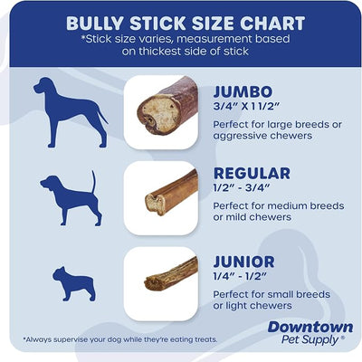Downtown Pet Supply Bully Sticks for Dogs, Junior Size (6", 12-Pack) Rawhide Free Dog Chews Long Lasting Non-Splintering Pizzle Sticks - Low Odor Bully Sticks for Small Dogs