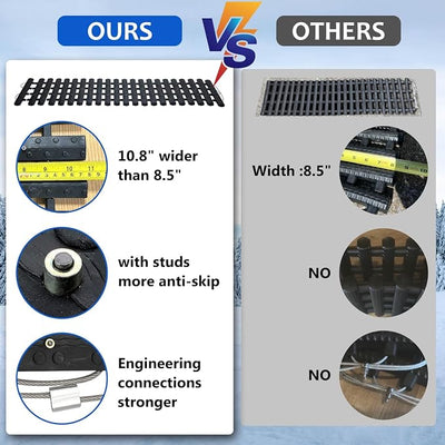 Emergency Devices 2 pcs Tire Traction Mats 47.2" (L) x 10.8" (W), Portable for Snow, Ice, Mud, and Sand to Car, Truck, Van or Fleet Vehicle off road winter accessories (2PCS* 47.2in)