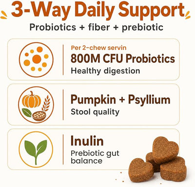 Anal Gland Supplement for Dogs, 90 Chicken Soft Chews | 800M CFU probiotics with pumpkin seed, psyllium husk, carrot and inulin for daily stool quality support
