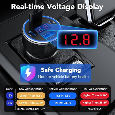 4-Port USB C Car Charger 78W PD Fast Charging 3-Pack | Metal & Safe: Voltage display tracks battery. Smart chip protects devices. Universal fit for all phones, cars & family trips.