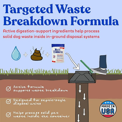 Doggie Dooley Waste Terminator Powder - 360 Gram - Pet Digester Concentrate for In-Ground Disposal Unit - Breaks Down Waste and Odors - Resealable Pouch - 1 Year Supply for All Dog Sizes - Brown
