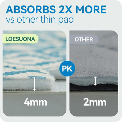 Washable Pee Pads for Dogs , Ultra-Absorbent Reusable Puppy Pads with Waterproof & Non-Slip Backing, Leak-Proof Protection for Dog Training , Crates , Whelping & Playpens ( 72"x72" )