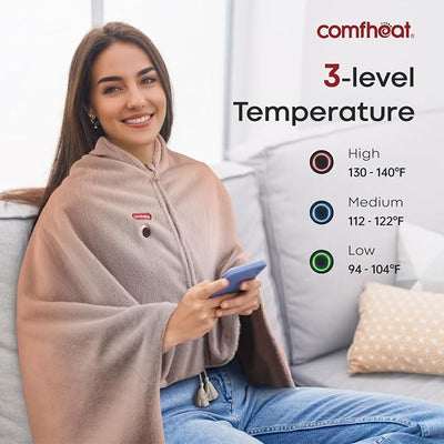 Cordless Heated Blanket, Portable Battery Operated Throw with Rechargeable Pack, 3 Heat Settings, Soft Faux Rabbit Fur Wearable Heating Blanket for Home, Office, Travel, Camping