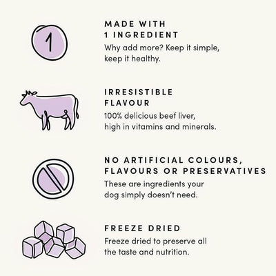 Crumps' Naturals Beef Liver Bites For Pets, 10-Ounce