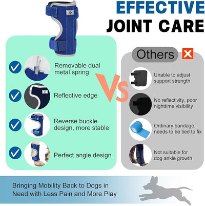 Dog Front Leg Brace with Removable Metal Springs- Adjustable Reflective Ankle Wrap for Dogs, Anti-Slip Reverse-Buckle Design Dog Splint Front Leg for Arthritis, Sprains, Injury Recovery (Blue, S)