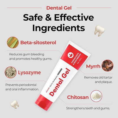 JAYU PET Dental Gel Dog Cat Toothpaste, 2.82oz 80g | Removing Plaque and Tartar, Teeth Cleaning & Breath Freshener, Puppy Kitten Dental Care, Vet Approved