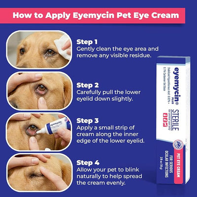 EYEMYCIN Pet Eye Health for Dogs, Cats, Cattle, Sheep, Horses, Birds and Puppies, Kitten (1 Pack)