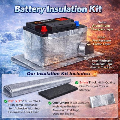 59" x 7" Car Battery Insulation Kit, Car Battery Wrap Blanket with Self-Adhesive Backing, Resistant to Extreme Temperatures, Fits Universal Vehicle Batteries