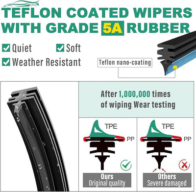 15" 15" 13" Windshield Wiper Blades Replacement for Jeep Wrangler 2007-2017 / Jeep Wrangler JK 2008-2018 Premium All Weather Front Rear Wipers Set - OEM Quality (Pack of 3)