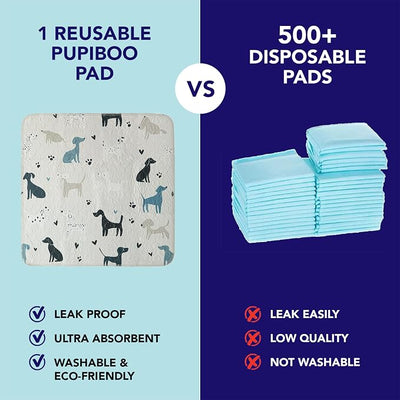 PUPIBOO Washable Pee Pads for Dogs and Cats - Super Absorbent Reusable Puppy Training Pads - 100% Waterproof, Leak-Proof & Non-Slip Whelping Pads for Pet Housebreaking