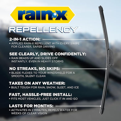 Rain-X 810349 Repellency Water Repellent Wiper Blades, 24" & 18" Windshield Wipers, All Weather Streak-Free for Enhanced Visibility w/Water Repellency Formula [Amazon Exclusive]