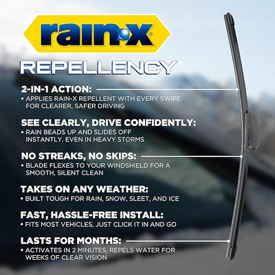 Rain-X 810348 Repellency Water Repellent Wiper Blades, 26" & 16" Windshield Wipers, All Weather Streak-Free for Enhanced Visibility w/Water Repellency Formula [Amazon Exclusive]
