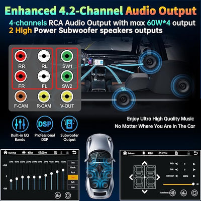 7" Double Din Car Stereo Compatible with Wireless Apple CarPlay & Android Auto, 240W 4.2-Channel Dual Subwoofer Ports, Touchscreen, Bluetooth 5.3, Mirrorlink, Backup Camera, FM/AM Car Radio