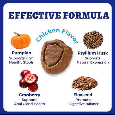 Wellix Anal Gland Chews for Dogs (9.17 oz), Dog Gland Supplement to Support Stool Quality, Dog Probiotics for Digestive & Gut Health - Rich in Pumpkin & Dietary Fiber - Chicken Flavor
