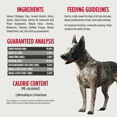 Nulo Trainers Salmon Recipe Grain-Free Low-Calorie Healthy Dog & Puppy Training Treats, 4 Ounce Pouch (Pack of 2)