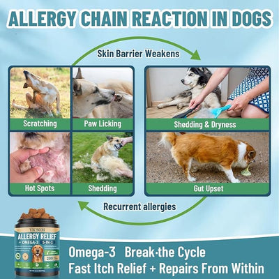 Dog Allergy Chews Omega 3 is Human, Dog Allergy Relief Itch Relief, 200 Chews Anti-Itch for Dogs Itchy Skin, Ear & Paw Licking, Allergy Relief Chews with Probiotics Fish Oil for Gut, Immune & Coat