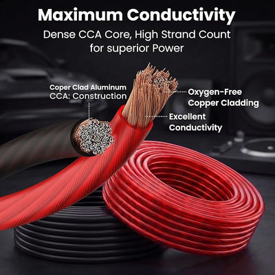 GEARit 8 Gauge Amp Wiring Kit CCA 3-in-1, 8 AWG Copper Clad Aluminum Power & Ground Battery Cable, 25 ft Each Black & Red, with 15 Lugs & 20 Heat Shrink for Car Audio