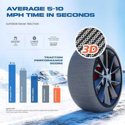 Snow Socks for Tires, Winter Traction Alternative to Snow Chains, Emergency Anti-Slip Tire Covers for Cars/SUVs/Trucks, Reusable, Certified Snow Traction Device for Ice & Snow Driving.(Black -XL)